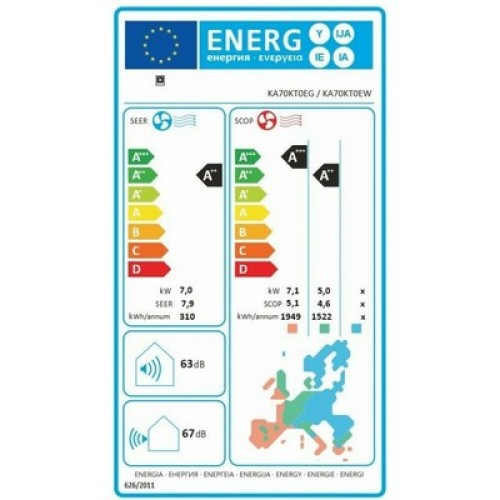 ΚΛΙΜΑΤΙΣΤΙΚΟ HISENSE ENERGY SE KA70KT0EG/KA70KT0EW INVERTER 24000BTU R32 WI-FI